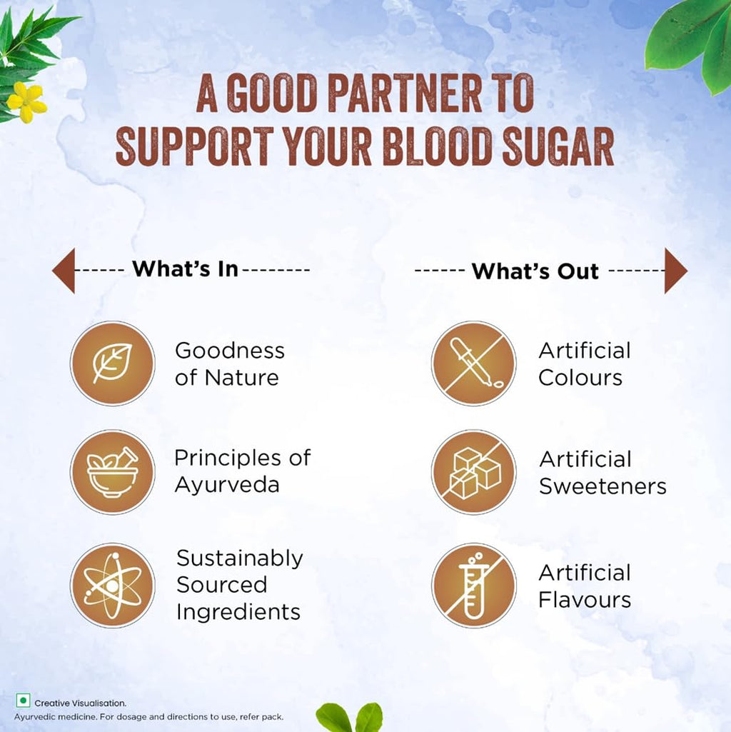 Dabur Dia Control Juice - 1L | Clinically Proven Diabetic Care | Supports Healthy Blood Sugar Levels & Insulin Sensitivity | Reduces Post Meal Sugar Spikes | Amla, Karela, Jamun, Triphala & More