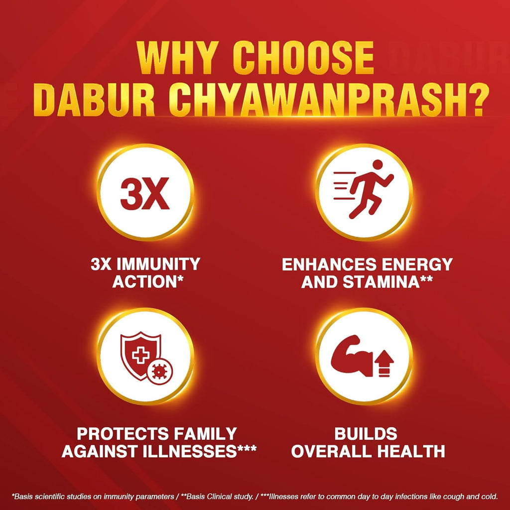 Dabur Chyawanprash - 1.5kg | 3X Immunity Action | With 40+ Ayurvedic Herbs | Helps Build Strength & Stamina | Builds Overall Health | Ayurvedic Health Supplement | Good for Digestion & Respiration