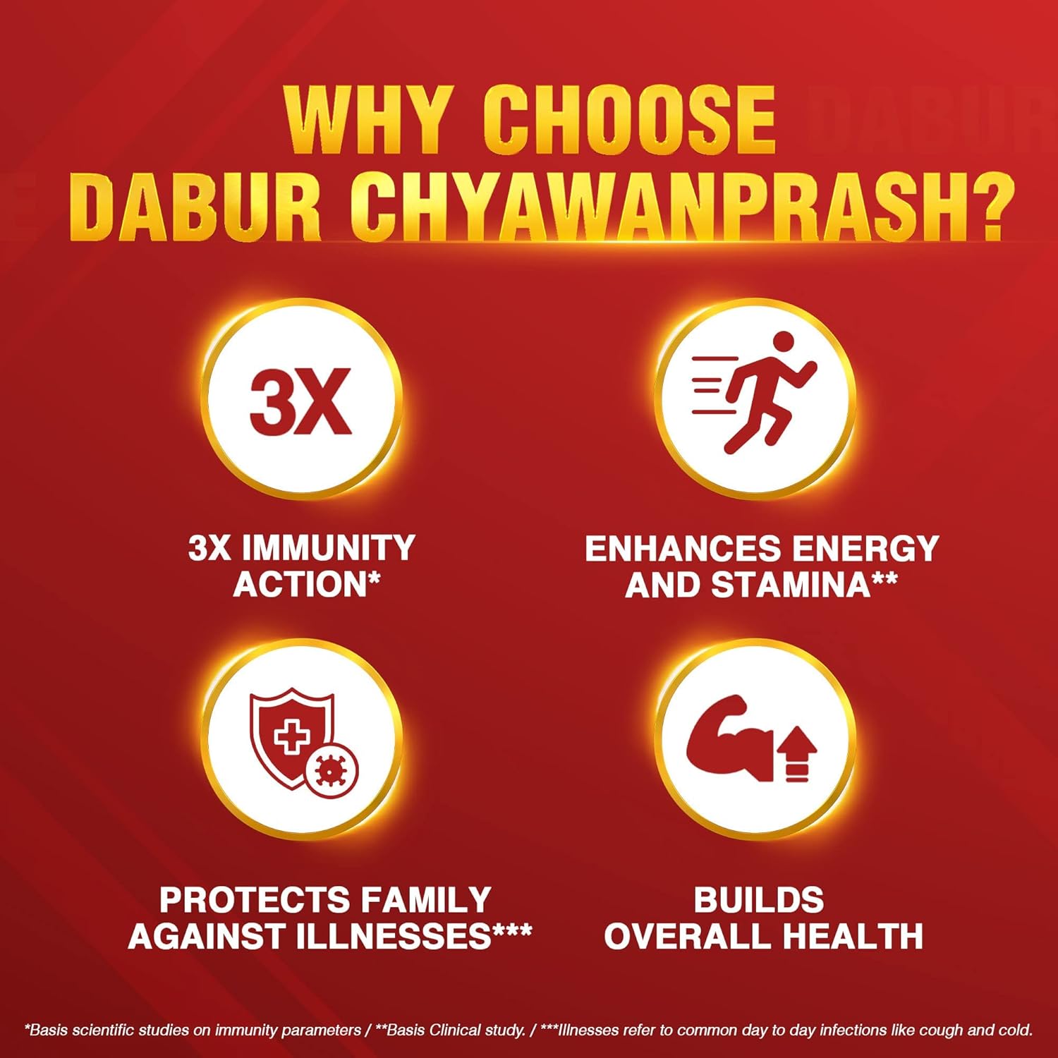 Dabur Chyawanprash - 1.5kg | 3X Immunity Action | With 40+ Ayurvedic Herbs | Helps Build Strength & Stamina | Builds Overall Health | Ayurvedic Health Supplement | Good for Digestion & Respiration