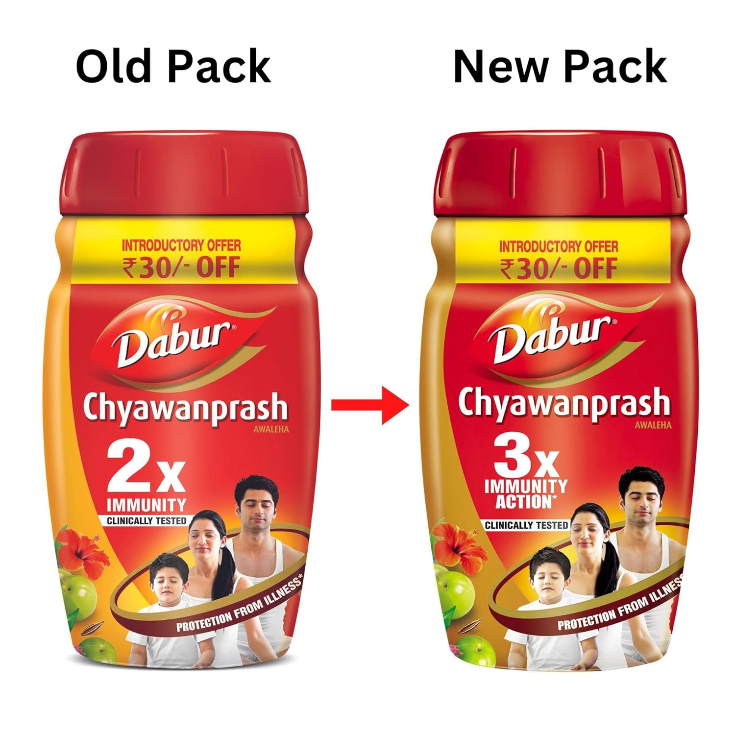Dabur Chyawanprash - 1.5kg | 3X Immunity Action | With 40+ Ayurvedic Herbs | Helps Build Strength & Stamina | Builds Overall Health | Ayurvedic Health Supplement | Good for Digestion & Respiration